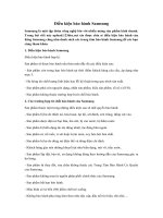 Tải Điều kiện bảo hành Samsung - Các chính sách bảo hành của hãng Samsung