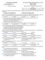 Tải Đề thi thử THPT quốc gia môn GDCD năm 2018 Sở GD&ĐT Vĩnh Phúc (Lần 2) - Đề thi thử THPT quốc gia môn GDCD