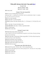 Tải Phân phối chương trình môn Công nghệ lớp 6 - Nội dung chương trình học môn Công nghệ lớp 6