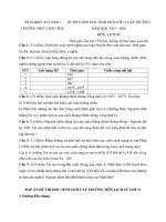 Tải Đề thi học sinh giỏi cấp trường môn Lịch sử lớp 11 trường THPT Châu Phú, An Giang năm học 2015 - 2016 - Đề thi HSG môn Lịch sử lớp 11 có đáp án