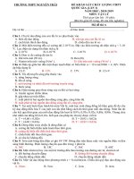 Tải Đề thi thử THPT Quốc gia môn Vật lý năm 2019 trường THPT Nguyễn Trãi - Thanh Hóa lần 1 - Đề thi thử THPT Quốc gia môn Vật lý có đáp án