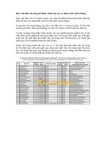 Tải Học viện Báo chí công bố điểm chuẩn học bạ và danh sách tuyển thẳng - Điểm chuẩn Học viện Báo chí và Tuyên truyền 2019