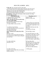 Tải Giáo án Đạo đức lớp 4 bài 8: Yêu lao động - Tiết 2 - Giáo án điện tử môn Đạo đức lớp 4