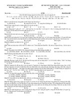 Tải Đề thi thử THPT Quốc gia môn Hóa học lần 1 năm 2015 trường THPT Lý Tự Trọng, Bình Định - Đề thi thử đại học môn Hóa có đáp án
