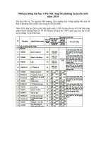 Tải Nhiều trường đại học ở Hà Nội công bố phương án tuyển sinh năm 2019 - Công bố phương án tuyển sinh năm 2019