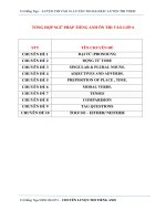 TỔNG hợp NGỮ PHÁP TIẾNG ANH ôn THI vào lớp 6 (1) 