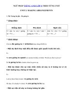 Tải Ngữ pháp Unit 2 lớp 8 Making Arrangements hệ 7 năm - Cấu trúc Ngữ pháp tiếng Anh lớp 8 Unit 2 Making Arrangements chi tiết nhất