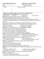 Tải Đề kiểm tra 15 phút học kì 2 môn Ngữ văn lớp 6 trường THCS Phương Trung, Hà Nội năm 2014 - 2015 - Đề kiểm tra 15 phút học kì II môn Ngữ văn lớp 6