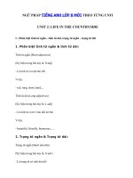 Tải Ngữ pháp Tiếng Anh lớp 8 Unit 2: Life in the Countryside - Ngữ pháp Unit 2 SGK tiếng Anh lớp 8 mới Life In The Countryside