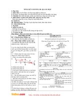 Tải Giáo án môn Vật lý lớp 9 bài 62 - Tổng kết chương 3