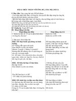 Tải Giáo án Đạo đức lớp 4 bài 6: Hiếu thảo với ông bà, cha mẹ - Tiết 2 - Giáo án điện tử môn Đạo đức lớp 4