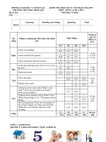 Tải Đề thi học kì 2 lớp 3 môn tiếng Anh trường TH Định Hải, Thanh Hóa năm học 2016 - 2017 - Đề thi học kì 2 lớp 3 môn tiếng Anh có file nghe