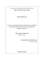 Các yếu tố ảnh hưởng đến sự hài lòng của người dân khi sử dụng dịch vụ công tại Ủy ban nhân dân Phường 11 Quận 10