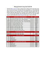 Tải Bảng giá bánh trung thu Kinh Đô - Báo giá bánh trung thu Kinh Đô 2018