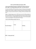 Tải Cấu trúc đề thi đánh giá năng lực Đại học Quốc gia TPHCM năm 2018 - Cấu trúc đề thi vào Đại học Quốc gia TPHCM