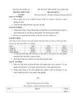 Tải Đề thi thử THPT Quốc gia môn Địa lý năm 2016 trường THPT Con Cuông, Nghệ An - Đề thi thử đại học môn Địa năm 2016 có đáp án