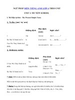 Tải Ngữ pháp tiếng Anh lớp 6 Unit 1 My New School - Ôn tập tiếng Anh lớp 6 theo từng Unit