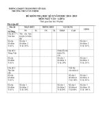 Tải Đề kiểm tra học kì 2 môn Ngữ Văn lớp 6 năm 2015 trường THCS Tân Thịnh, Yên Bái - Đề thi học kì II môn Văn lớp 6 có đáp án