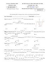 Tải Đề thi học sinh giỏi môn Toán lớp 12 năm học 2019 - 2020 cụm trường THPT tỉnh Bắc Ninh - Đề thi HSG môn Toán lớp 12 có đáp án