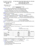 Tải Đề thi thử THPT Quốc gia môn Địa lý năm 2019 trường THPT Ngô Quyền - Hải Phòng lần 2 - Đề minh họa Địa lý 2019 có đáp án