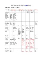 Tải Bộ đề kiểm tra 1 tiết học kì 1 môn Ngữ Văn lớp 6 năm 2018 - 2019 - Đề kiểm tra 45 phút môn Văn lớp 6