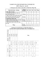 Tải Đề thi học kì 1 lớp 3 môn Tiếng Việt trường tiểu học Chiềng Đông A, Sơn La năm 2017 - 2018 - Đề kiểm tra cuối học kì I môn Tiếng Việt lớp 3 có đáp án