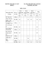 Tải Đề thi học kì 1 môn Toán lớp 2 trường tiểu học Cư Kty, Đắk Lắk năm 2017 - 2018 - Đề kiểm tra học kì 1 môn Toán lớp 2 có đáp án