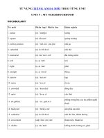 Tải Từ vựng Unit 4 lớp 6 My Neighbourhood - Tiếng Anh 6 Unit 4 My neighbourhood| Từ vựng Unit 4 SGK tiếng Anh 6 mới