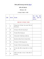 Tải Phân phối chương trình môn Mĩ thuật lớp 5 - Nội dung chương trình học môn Mĩ thuật lớp 5