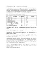 Tải Điểm chuẩn Đại học Y Dược Cần Thơ YCT các năm - Phương án tuyển sinh của trường Đại học Y Dược Cần Thơ năm 2019