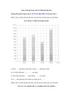 Tải Giải vở bài tập Toán 4 bài 25: Biểu đồ (tiếp theo) - Giải vở bài tập Toán 4 tập 1