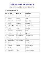 Tải Viết đoạn văn tiếng Anh về lợi ích sống ở thành phố - Viết đoạn văn về cuộc sống ở thành phố bằng tiếng Anh