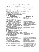 Tải Giáo án Đạo đức lớp 4 bài 6: Hiếu thảo với ông bà, cha mẹ - Tiết 1 - Giáo án điện tử môn Đạo đức lớp 4