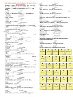 Tong hop de IOE lop 3 cap huyen 