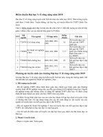 Tải Điểm chuẩn Đại học Y tế công cộng YTC các năm - Phương án tuyển sinh của trường Đại học Y tế công cộng năm 2019