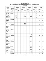 TONG HOP 6 DE HKI TOAN LOP 5 THEO TT22 CO MA TRAN 