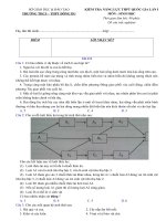 Tải Đề thi thử THPT Quốc gia năm 2016 môn Sinh học trường THCS&THPT Đông Du, Đắk Lắk (Lần 1) - Đề thi thử đại học 2016 môn Sinh có đáp án