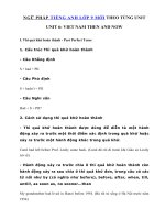 Tải Ngữ pháp Unit 6 lớp 9 Viet Nam Then and Now - Tiếng Anh 9 Unit 6 Viet Nam Then and Now| Ngữ pháp Unit 6 SGK tiếng Anh 9 mới