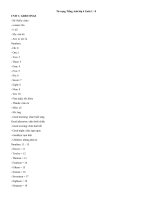 Tải Từ vựng Tiếng Anh lớp 6 Units 1 - 8 - Từ vựng tiếng Anh lớp 6 (HKI)