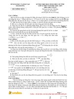 Tải Đề thi chọn học sinh giỏi tỉnh lớp 12 môn Vật lý năm 2018 - 2019 Sở GD&ĐT Hải Dương - Đề thi HSG lớp 12 môn Vật lý có đáp án