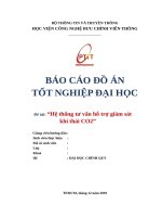 Hệ thống tư vấn hỗ trợ giám sát khí thải CO2
