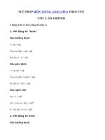 Tải Ngữ pháp Unit 3 lớp 6 My friends - Ngữ pháp tiếng Anh lớp 6 Unit 3 My friends chi tiết nhất