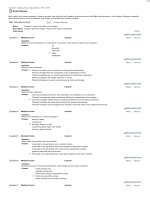 Test bank for principles of general chemistry 2nd edition by silberberg 