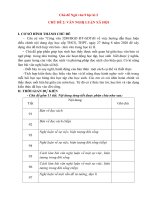 Giáo án chủ đề ngữ văn 9 kì 2 chuẩn cv 3280 năm 2020, đầy đủ bảng mô tả