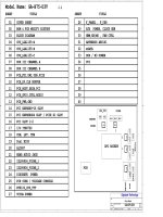 Schematic gigabyte GA-b75-d3v r1.1