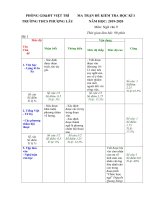 Đề kiểm tra học kì I môn Ngữ văn 9