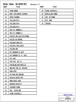 Schematic Gigabyte GIGABYTE GA-b85m-HD3 rev 1.0