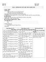 Tải Giáo án Tin học 7 bài 9: Trình bày dữ liệu bằng biểu đồ - Giáo án điện tử môn Tin học lớp 7