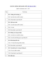 Tải Phân phối chương trình môn Mĩ thuật lớp 3 - Nội dung chương trình học môn Mĩ thuật lớp 3