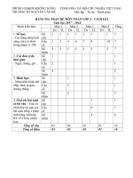 Tải Đề thi học kì 1 môn Toán lớp 2 năm 2017 - 2018 theo Thông tư 22 - Đề kiểm tra học kì 1 môn Toán lớp 2 có bảng ma trận đề thi